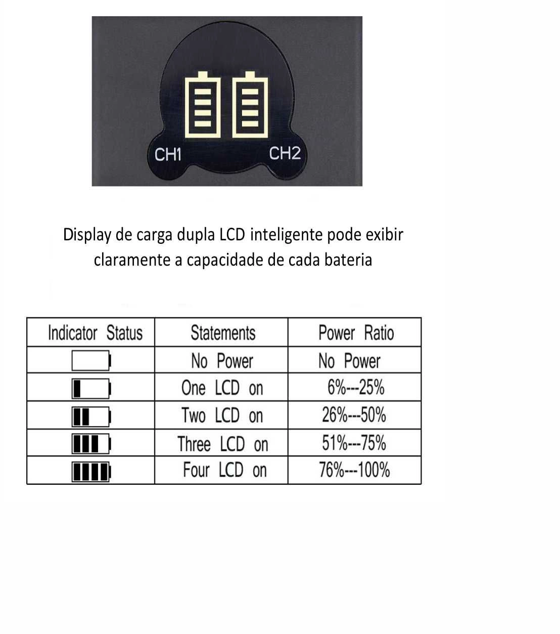 Kit Battery Grip 1100DH + 2 Baterias LP-E10 + Carregador Duplo para Canon T5 / T6 / T7 Kit Battery Grip 1100DH + 2 Baterias LP-E10 + Carregador Duplo para Canon T5 / T6 / T7
