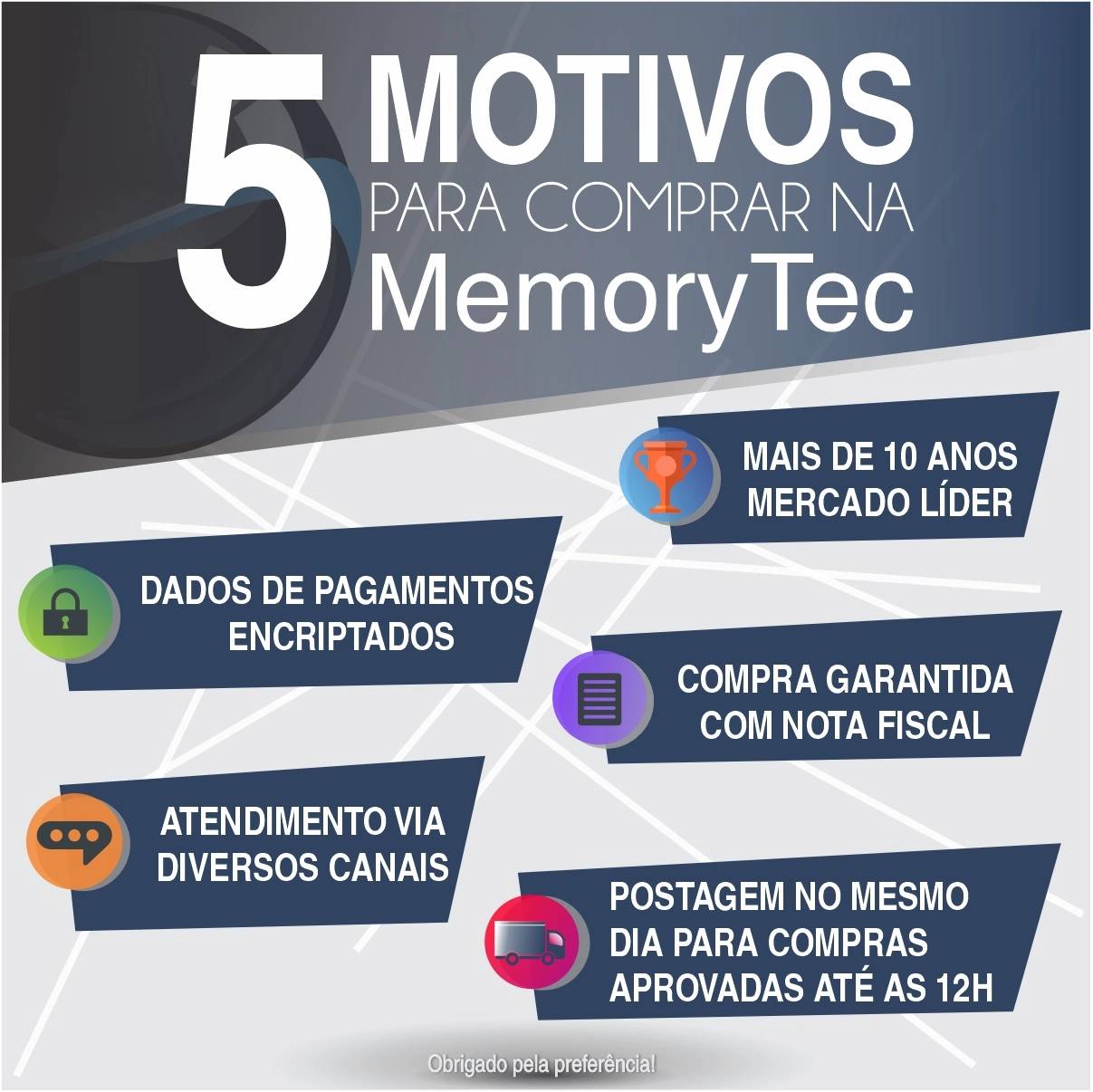 Kit 4 Baterias MemoryTec En-el15 + Carregador Duplo DL para Nikon