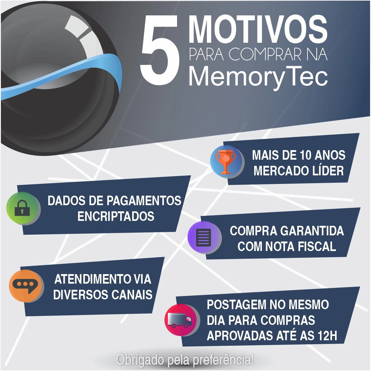 Kit 2 Baterias BP-1030 + Carregador para Samsung Kit 2 Baterias BP-1030 + Carregador para Samsung